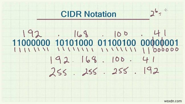 CIDR：クラスレスドメイン間ルーティング