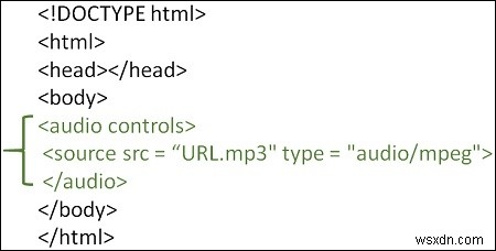 HTML Webページにオーディオプレーヤーを追加するにはどうすればよいですか？ 