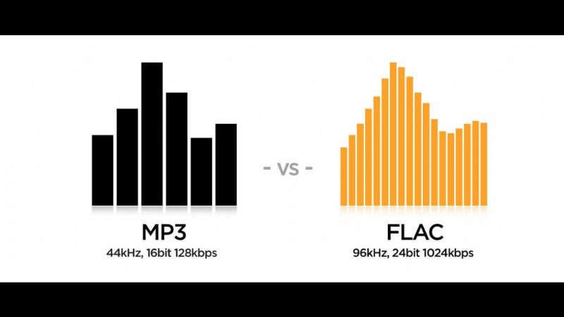 Flac を Mp3 に変換する方法