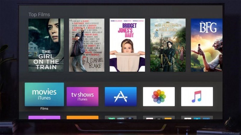 新しく発売された Apple 4K TV &Watch シリーズ 3 について知っておくべきことすべて
