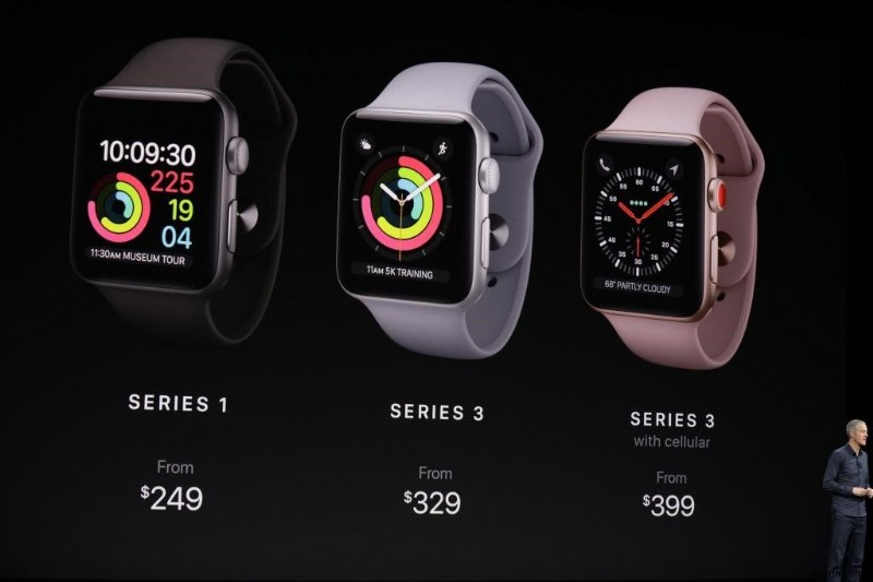新しく発売された Apple 4K TV &Watch シリーズ 3 について知っておくべきことすべて