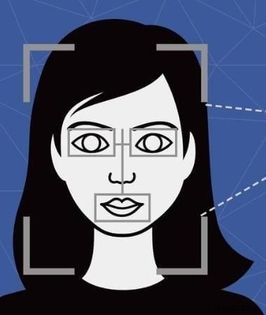 顔認識技術:プライバシーに対する脅威?