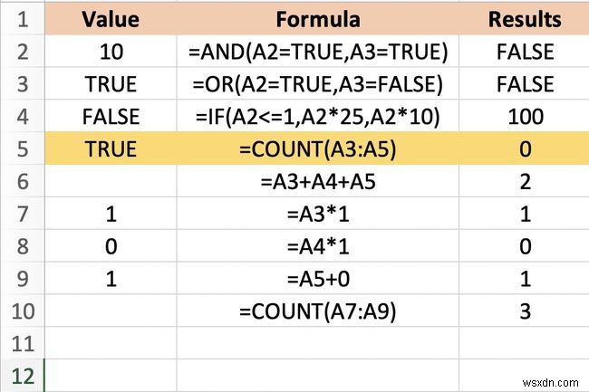 Excelでブール値(論理値)を使う方法|TRUE/FALSEの基本と活用テクニック