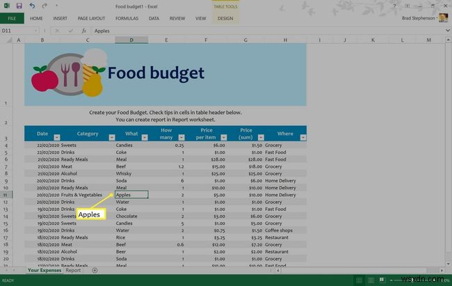Excelで強調表示する方法|セルの塗りつぶしから文字色変更、カスタムスタイル作成まで
