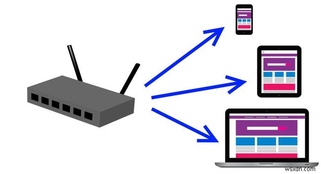 Wi-Fi規格「802.11ac」とは？特徴・技術仕様・課題を徹底解説