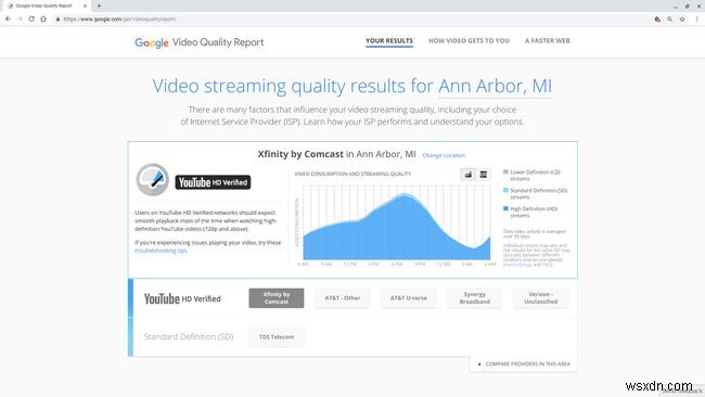 YouTubeのデータ使用量はどれくらい?見積もり方法と節約テクニックを徹底解説