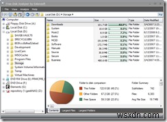 もうひとつの優秀なディスク容量アナライザー「Free Disk Analyzer」徹底解説