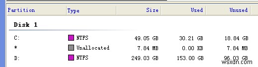 【無料】EASEUS Partition Managerでパーティションのサイズを変更・拡張する方法