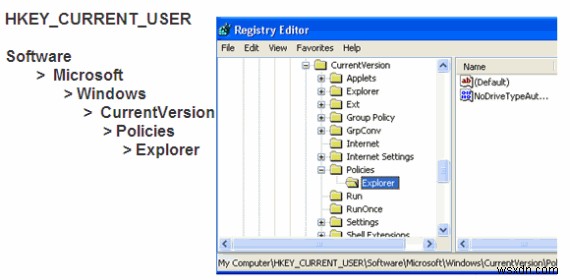 【スニペット】Windows XPのスタートメニューからユーザー名を非表示にする方法