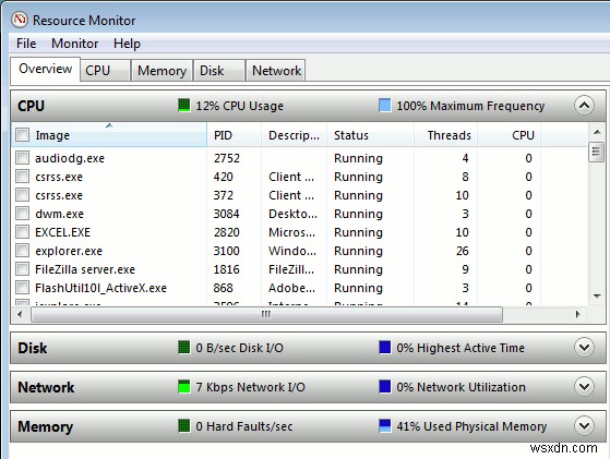 Windows 7でアプリのリソース使用量を追跡する方法|リソースモニターの使い方