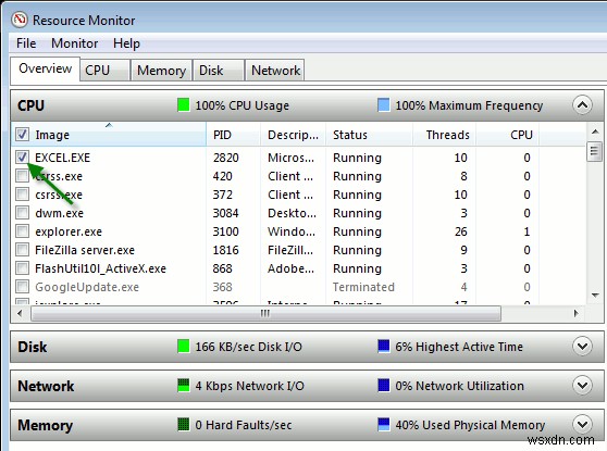 Windows 7でアプリのリソース使用量を追跡する方法|リソースモニターの使い方