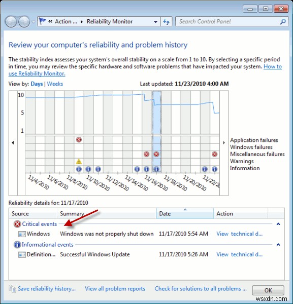 Windows 7のトラブルシューティングに役立つ標準搭載ツール3選