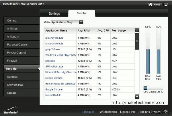 Bitdefender Total Security 2012レビュー：オートパイロットモードでWindowsを丸ごと守る軽量セキュリティスイート