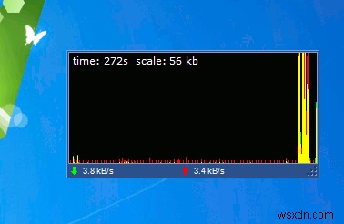 【Windows 7】インターネット使用量を監視できる無料ツール5選