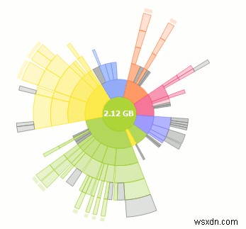 Windows 7を快適に！日常使いに役立つ便利アプリ8選