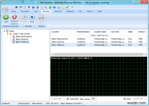 Windowsタスクマネージャーを置き換える高機能プロセス監視ツール「YAPM」の使い方