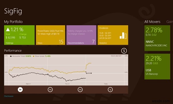 Windows 8登場時に試したい、おすすめMetroアプリ8選