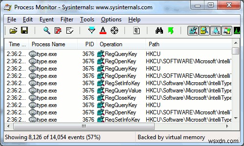 Windowsの重い・ビジーなプロセスを特定して解決する方法