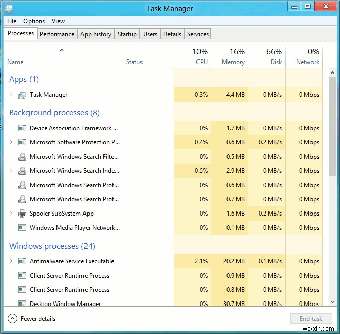 Windows 8を高速化！起動と動作を軽くする4つの最適化テクニック