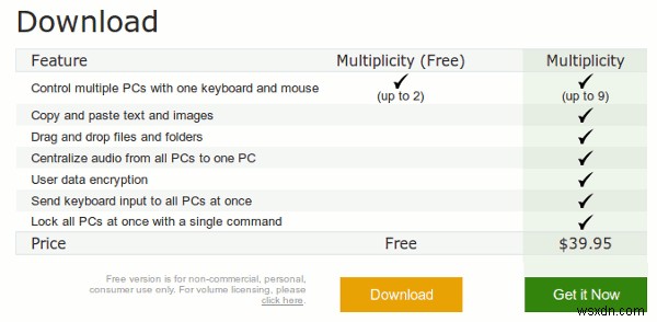キーボードとマウス1セットで複数のPCを操作!無料ソフト「Multiplicity」の使い方