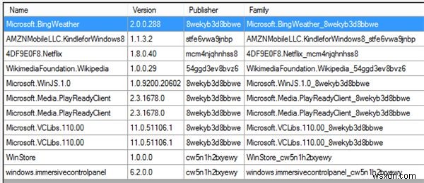 【Windows App Boss】デスクトップから直接Windows 8アプリを管理する方法