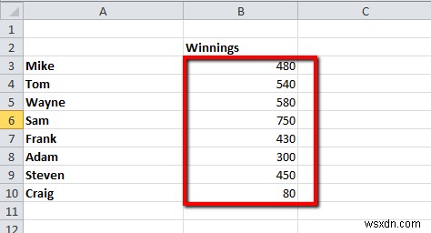 Officeの「形式を選択して貼り付け」を使いこなす