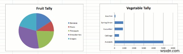 Officeの「形式を選択して貼り付け」を使いこなす