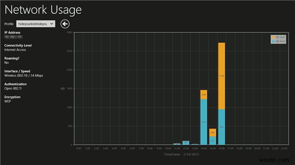 Windows 8でネットワーク使用量を監視する方法|通信制限による追加料金を防ぐテクニック