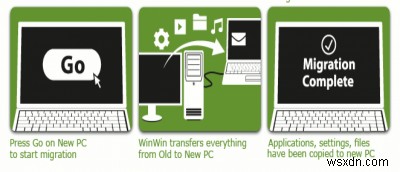 Zinstall WinWinでWindowsのデータ・ファイル・設定を新PCへ簡単に移行する方法