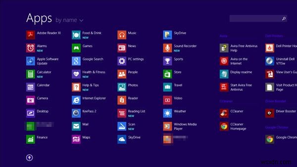 Windows 8.1へのアップグレード前に知っておくべきポイントまとめ