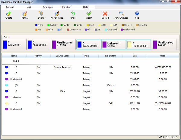 Tenorshare Partition ManagerでWindowsのディスクパーティションを作成・フォーマット・サイズ変更する方法