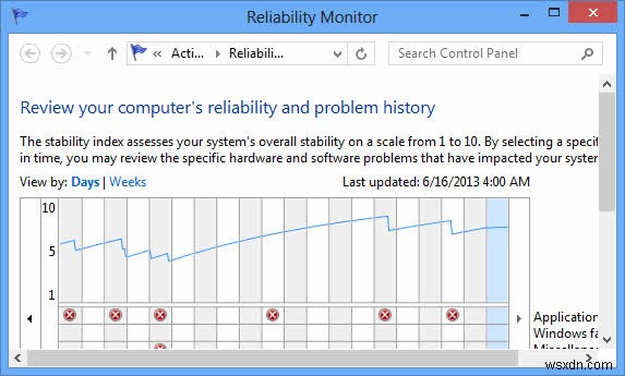 Windows 8のパフォーマンスモニターでシステムパフォーマンスを徹底分析する方法