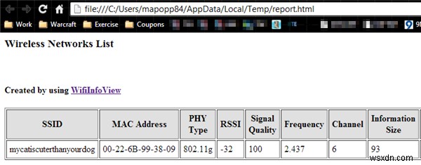 周囲のWi-Fiネットワークの詳細情報を丸わかり!無料ツール「WifiInfoView」の使い方