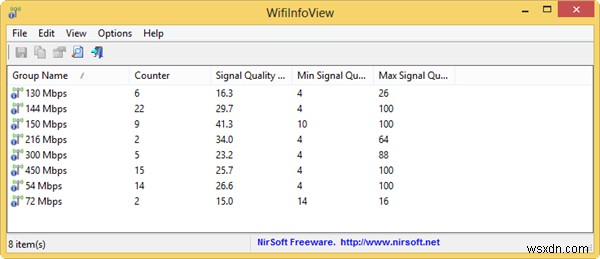 周囲のWi-Fiネットワークの詳細情報を丸わかり!無料ツール「WifiInfoView」の使い方