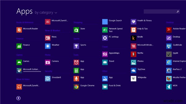 Windows 8.1リリース前にやっておきたい準備方法まとめ