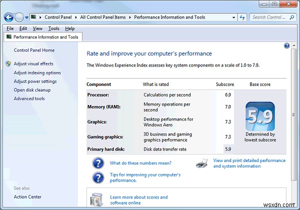 Windows 8.1が永久に変えた4つの機能 ― 失われたものと得られたもの
