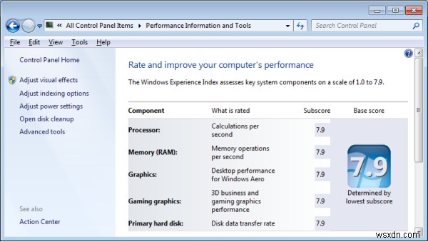 Windows 8.1でWindowsエクスペリエンスインデックスのスコアを確認する方法