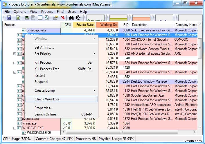 Windowsタスクマネージャーに代わる3つの強力な代替ツール