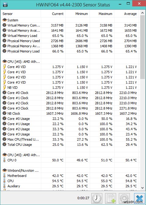 WindowsでPCの温度を確認する方法!おすすめの温度監視ツール3選