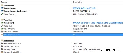 PCのスペックを確認する3つの方法!CPU-Z・HWiNFO・Speccyを徹底比較