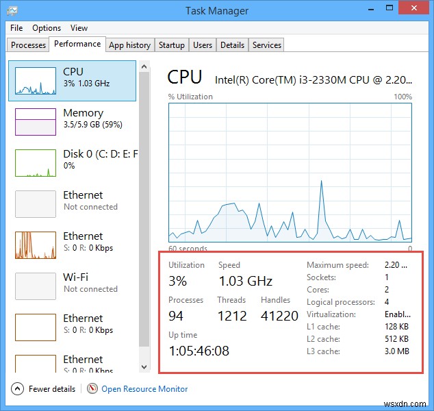 Windows 8の新タスクマネージャーを徹底活用する方法