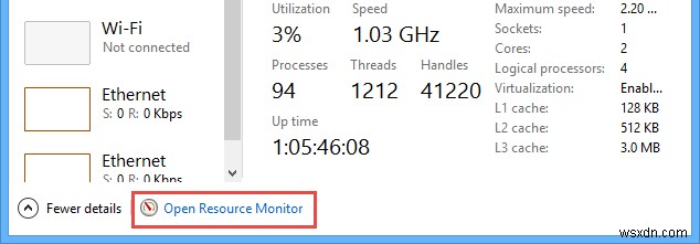 Windows 8の新タスクマネージャーを徹底活用する方法