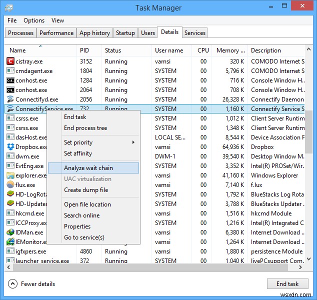 Windows 8の新タスクマネージャーを徹底活用する方法