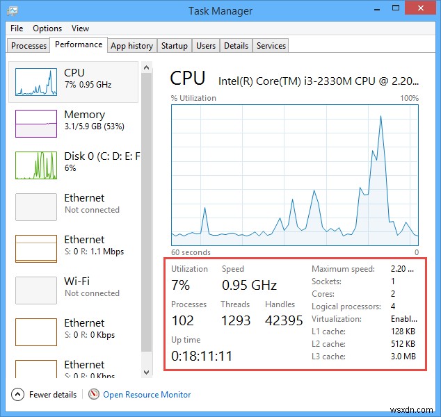 Windowsアプリに特定のCPUコアの使用を強制する方法【プロセッサアフィニティ設定】