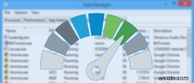 Windowsアプリに特定のCPUコアの使用を強制する方法【プロセッサアフィニティ設定】