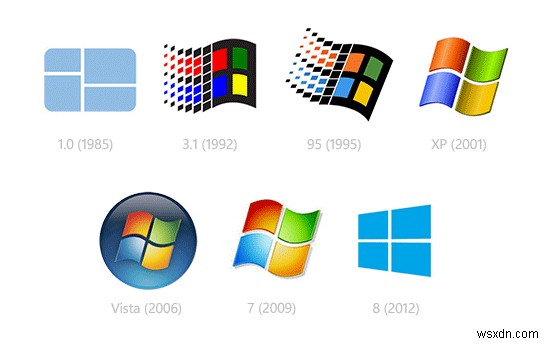 Microsoftはなぜ新しいWindowsの「バージョン」を作らなくなったのか