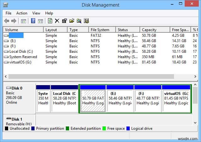 【Windows】ディスクパーティションを非表示にする2つの方法(コマンドプロンプト/ディスクの管理)