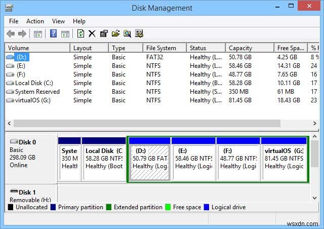 【Windows】ディスクパーティションを非表示にする2つの方法(コマンドプロンプト/ディスクの管理)