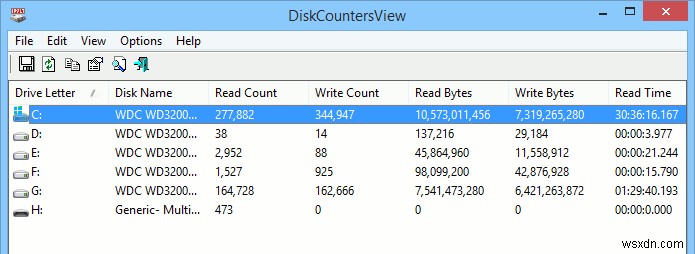 Windowsユーザー必携!NirSoftのおすすめユーティリティ15選