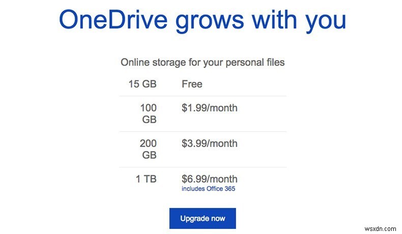 Windows 8ユーザー必見!OneDriveを使いこなすための6つの便利テクニック